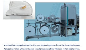 Productie van filters voor o.a. mondmaskers