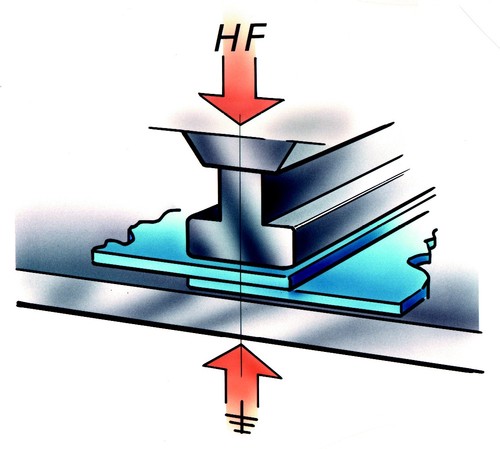 Machines à souder haute fréquence, machine de soudage des thermoplastiques